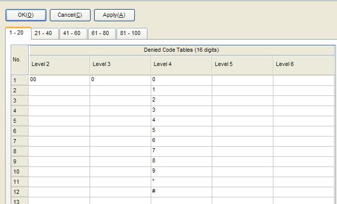 松下TDA600常用设置 松下TDA600常用设置
