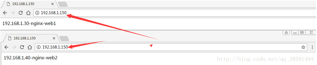 建立高可用的WEB群集