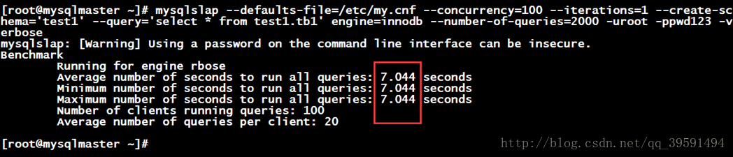 建立高可用的WEB群集
