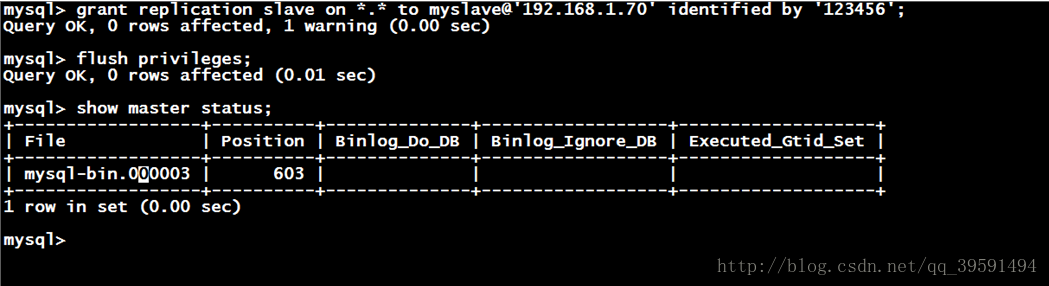 建立高可用的WEB群集