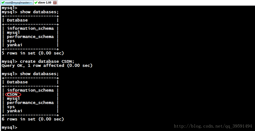 建立高可用的WEB群集