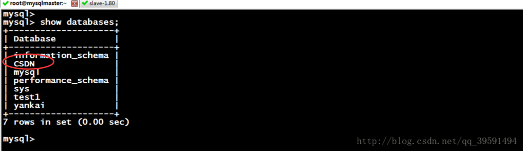 建立高可用的WEB群集