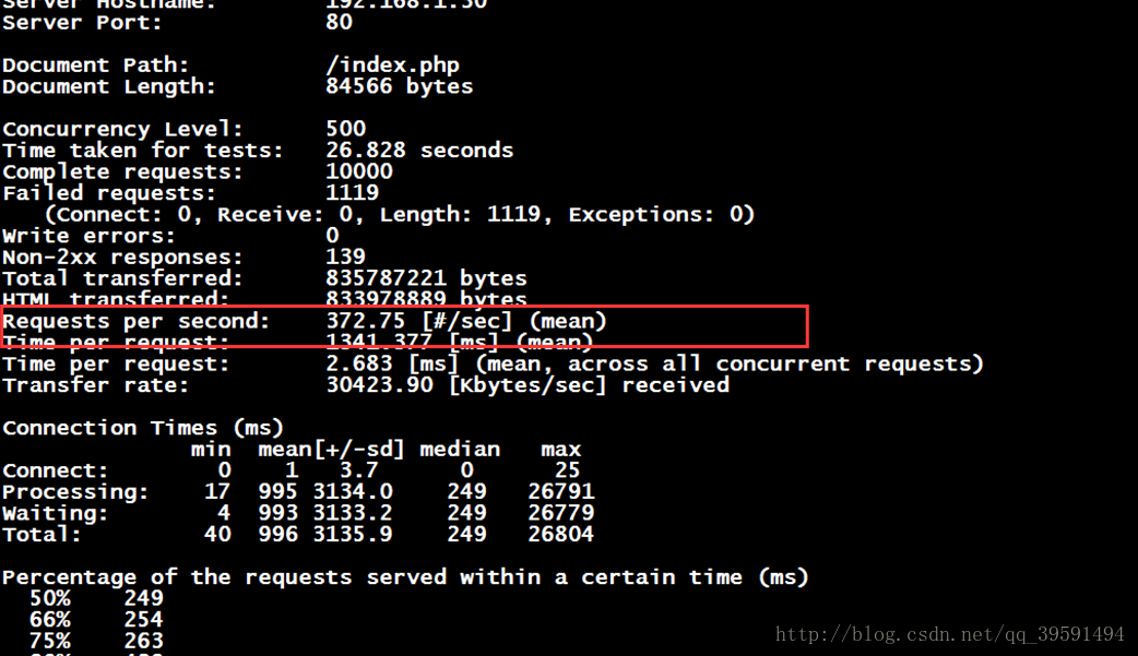 建立高可用的WEB群集