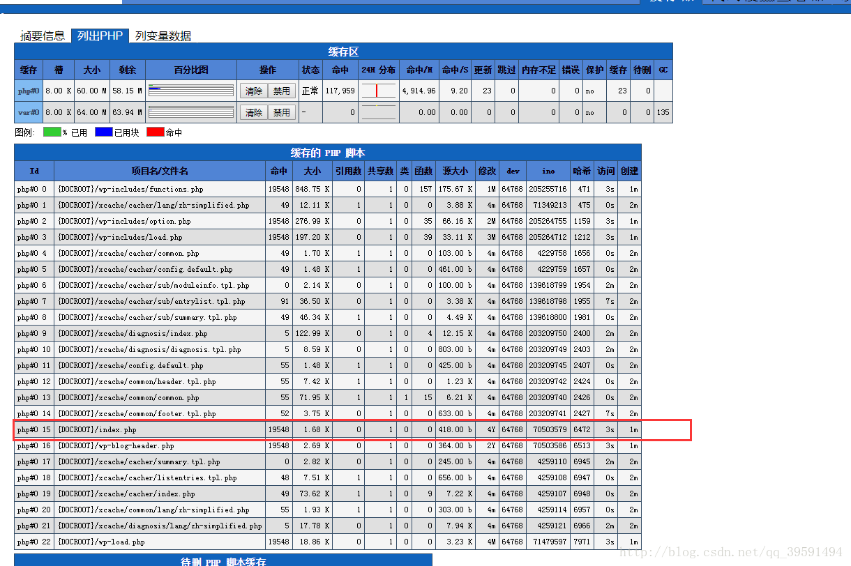 建立高可用的WEB群集