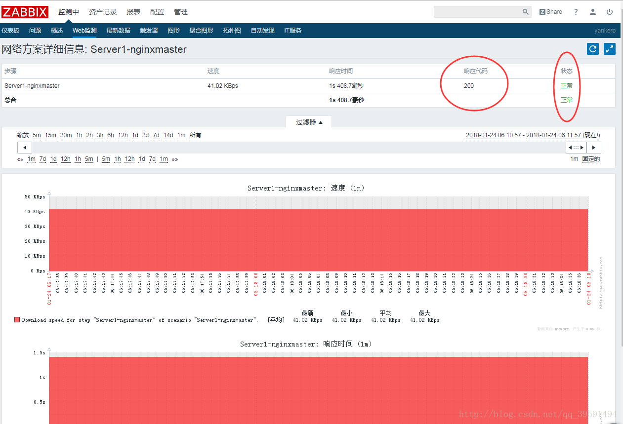 建立高可用的WEB群集