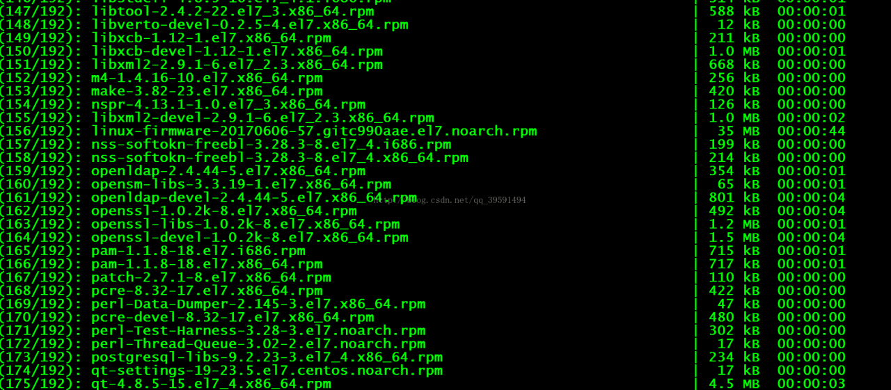 Centos7.2下编译安装zabbix3.2监控系统