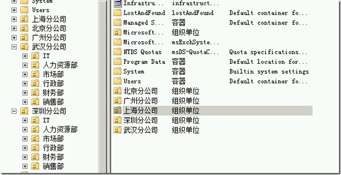 批量创建AD用户、组和启用用户邮箱等
