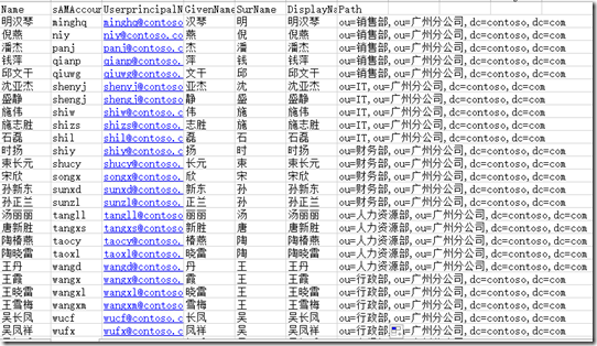 批量创建AD用户、组和启用用户邮箱等