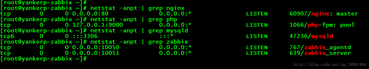 Zabbix监控主机及邮箱报警设置