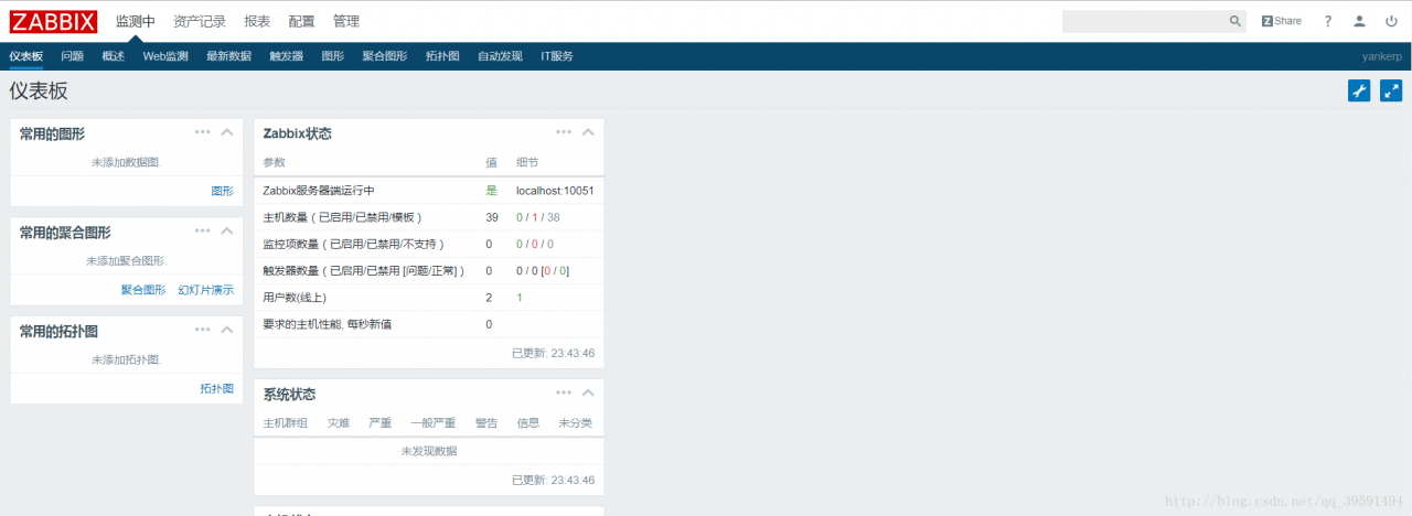 Zabbix监控主机及邮箱报警设置
