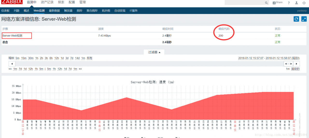 Zabbix监控主机及邮箱报警设置