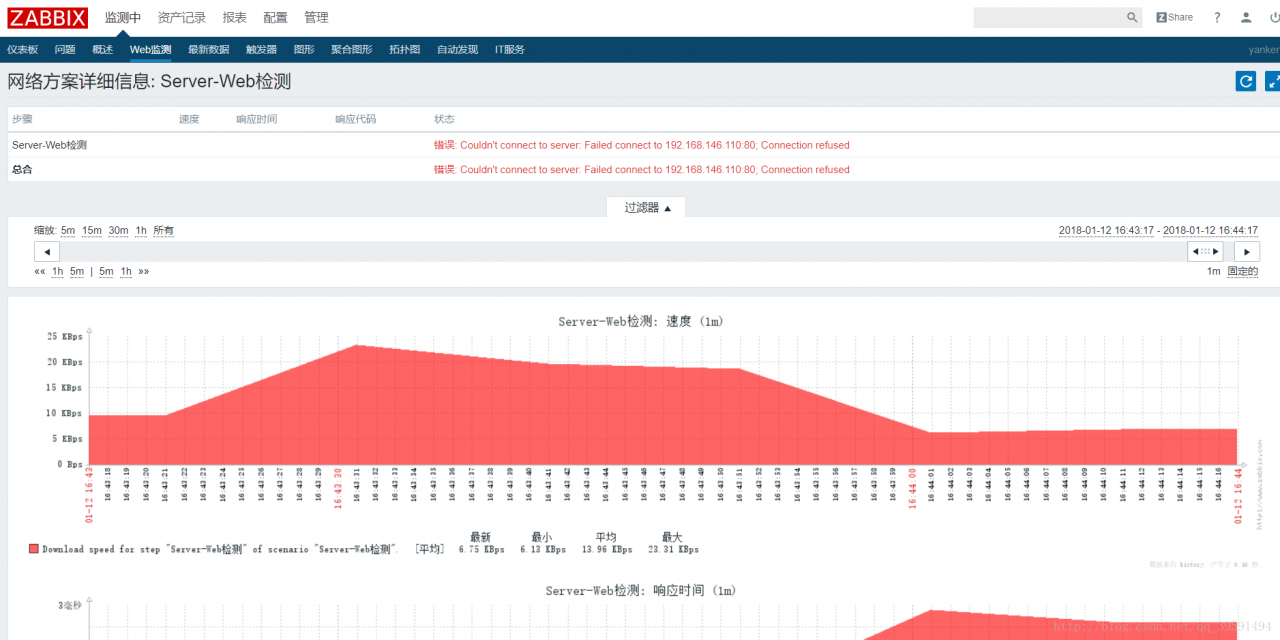 Zabbix监控主机及邮箱报警设置