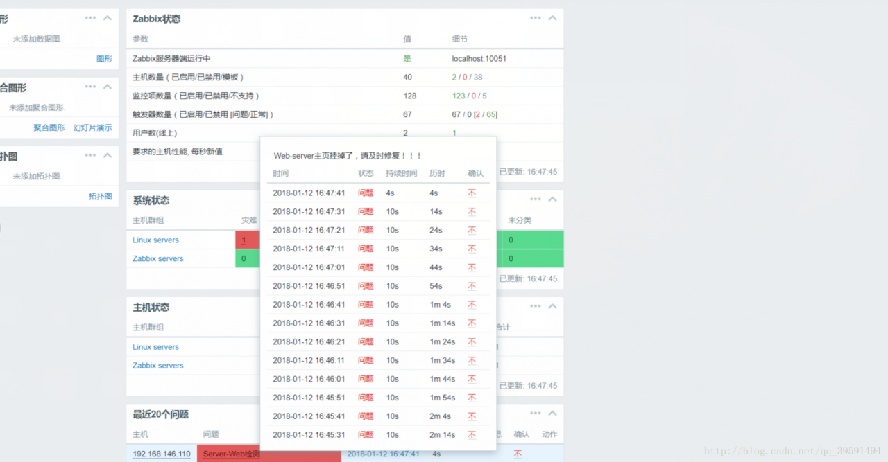 Zabbix监控主机及邮箱报警设置