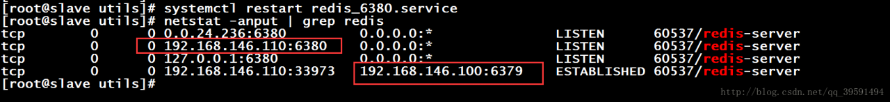 Redis主从同步之主从切换