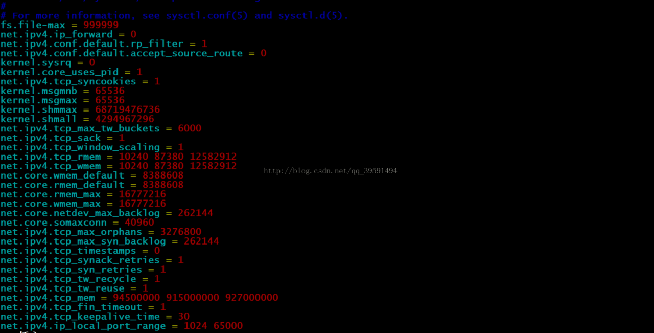 自动草稿 自动草稿