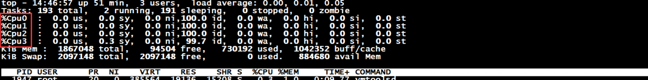 Centos7.4安装Nginx及优化（一）