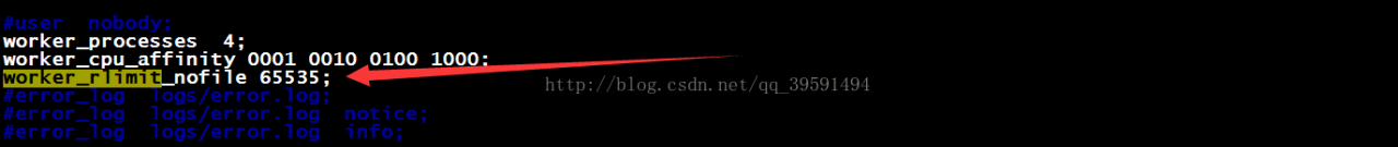 Centos7.4安装Nginx及优化（一）