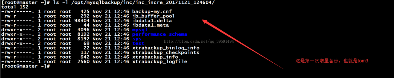 mysql备份与恢复