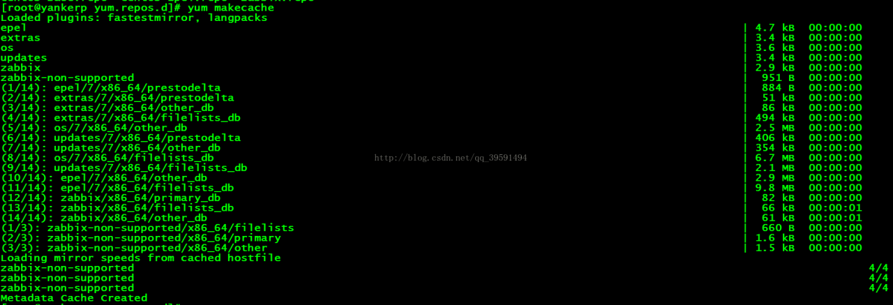 Centos7.3安装Zabbix3.2 Centos7.3安装Zabbix3.2