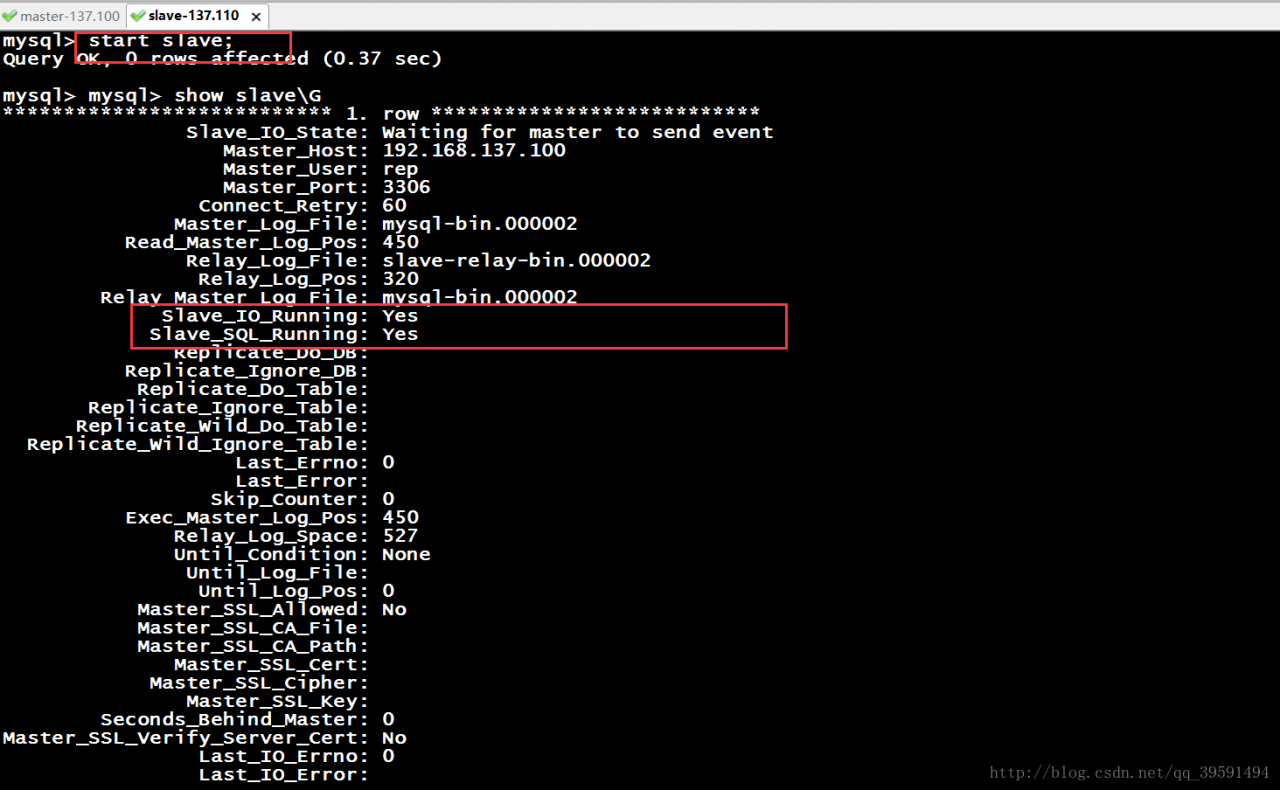 Mysql+Keepalived高可用性双主配置