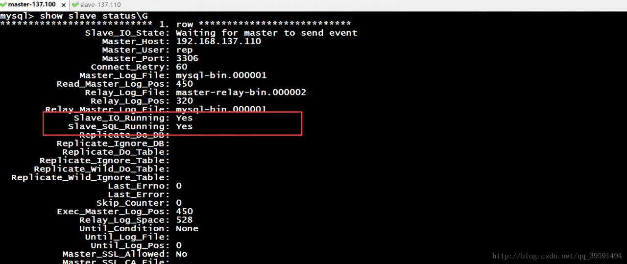 Mysql+Keepalived高可用性双主配置