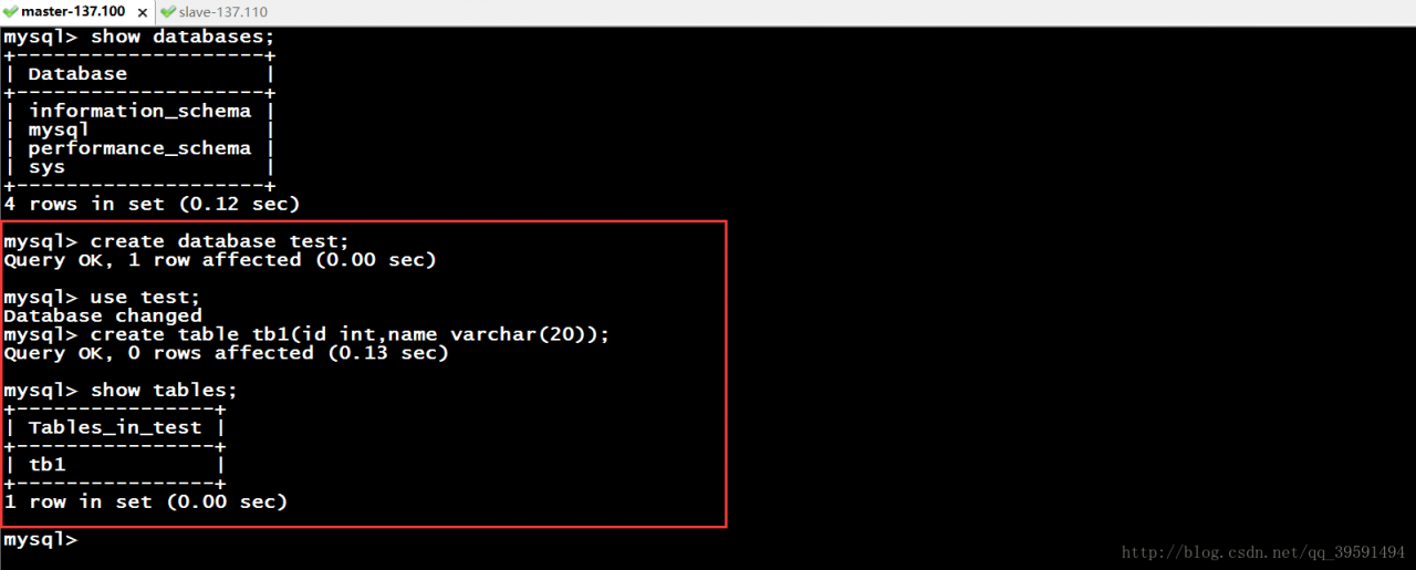 Mysql+Keepalived高可用性双主配置