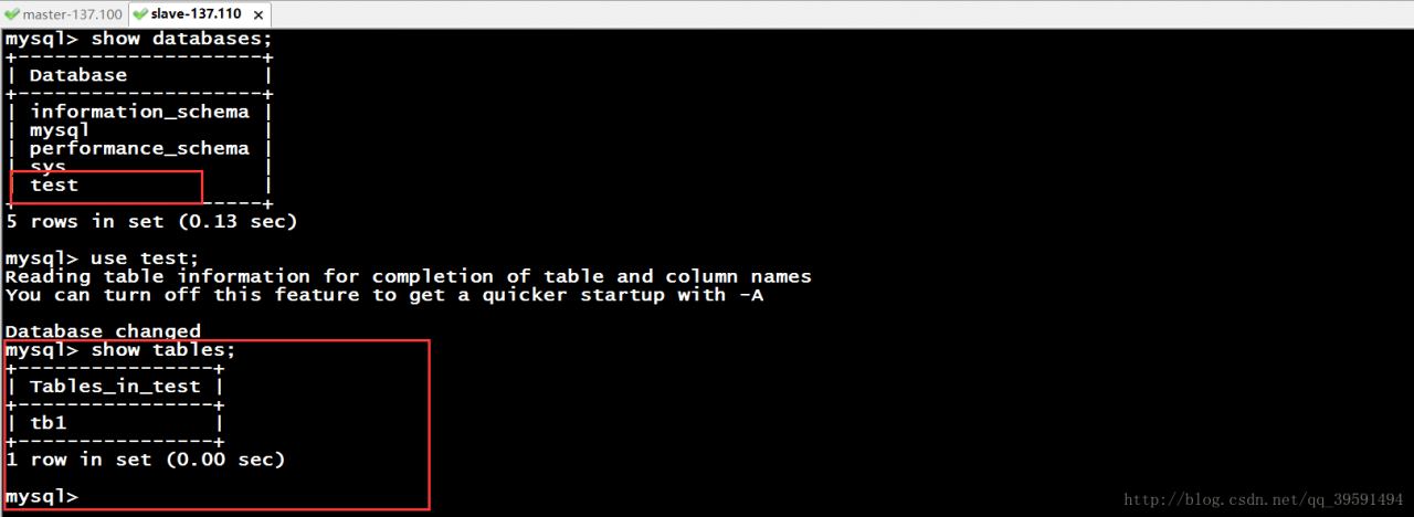 Mysql+Keepalived高可用性双主配置