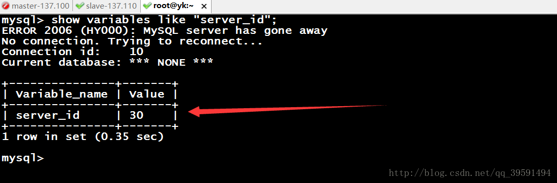 Mysql+Keepalived高可用性双主配置