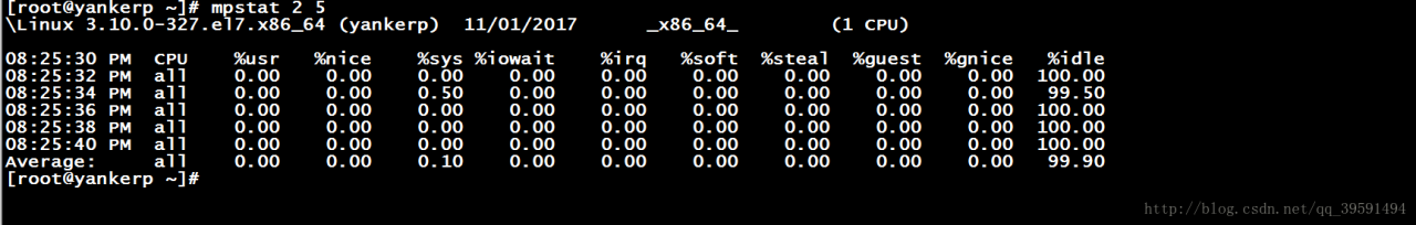 详解mpstat、iostat、sar、vmstat命令的使用