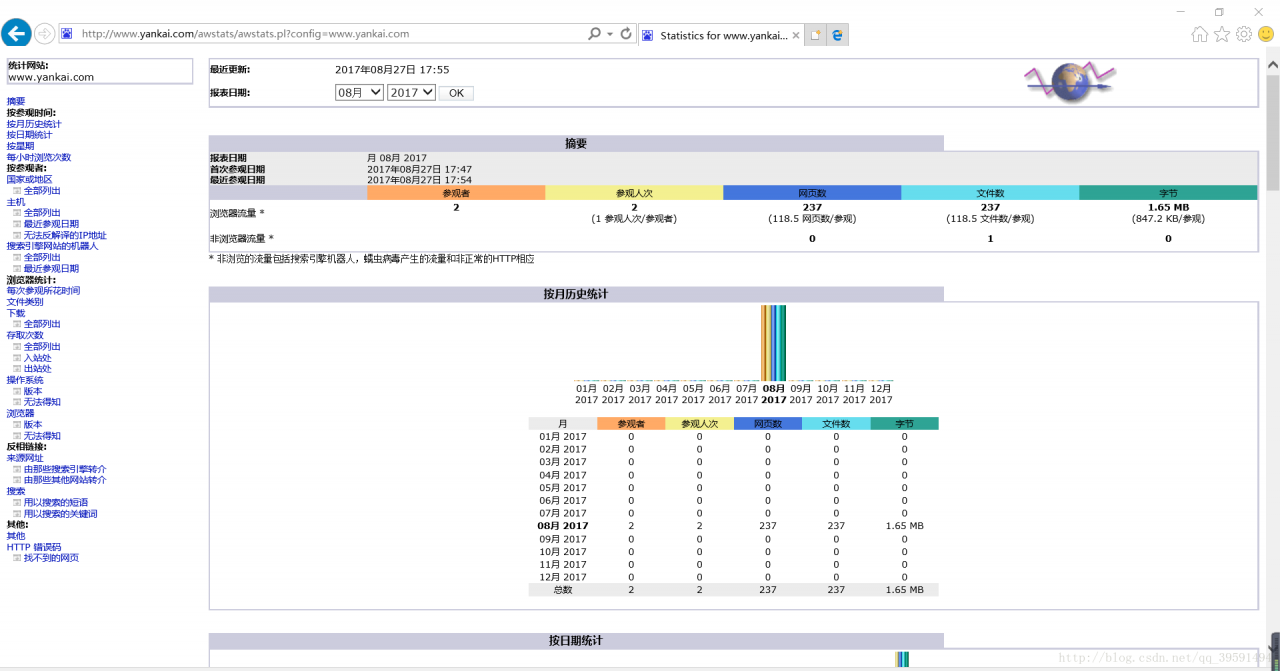 Apache和AWstats分析系统部署