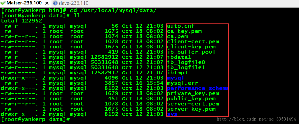基于SSL实现Mysql加密的主从复制配置 基于SSL实现Mysql加密的主从复制配置