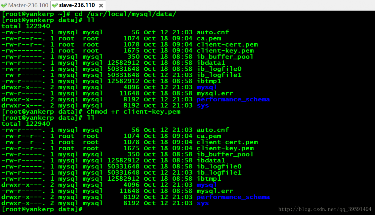 基于SSL实现Mysql加密的主从复制配置 基于SSL实现Mysql加密的主从复制配置