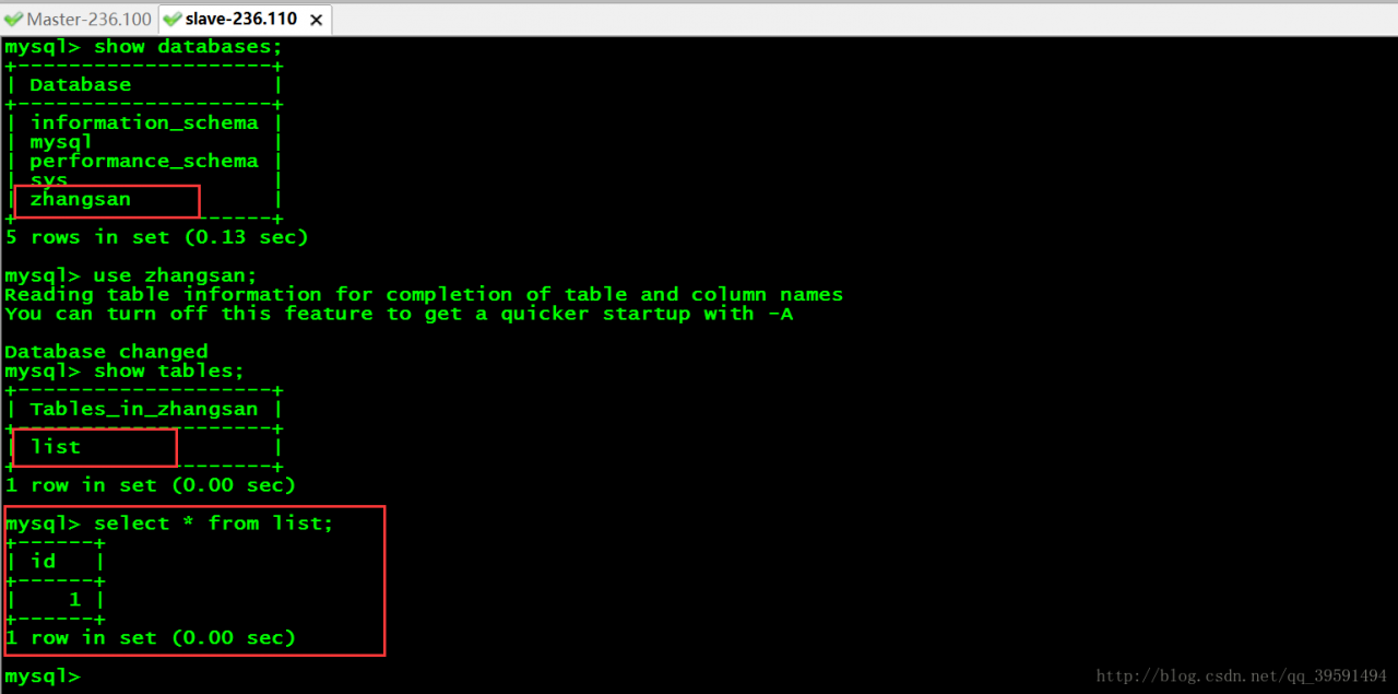 基于SSL实现Mysql加密的主从复制配置 基于SSL实现Mysql加密的主从复制配置