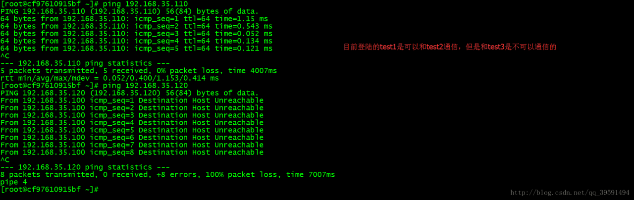 dcoker配置Vlan划分