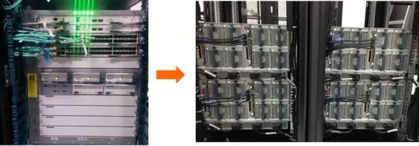 好的机房是如何练成的 好的机房是如何练成的