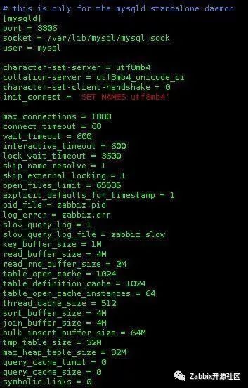 CentOS 7上yum安装Zabbix 3.0 （应用和数据库分离版）