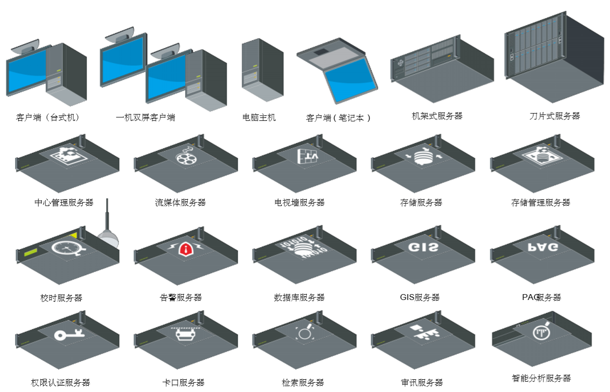 视频监控系统VISIO矢量图标及系统图-竹影清风阁