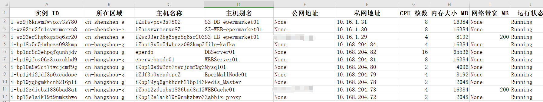 从阿里云读取主机列表并写入EXCEL-竹影清风阁