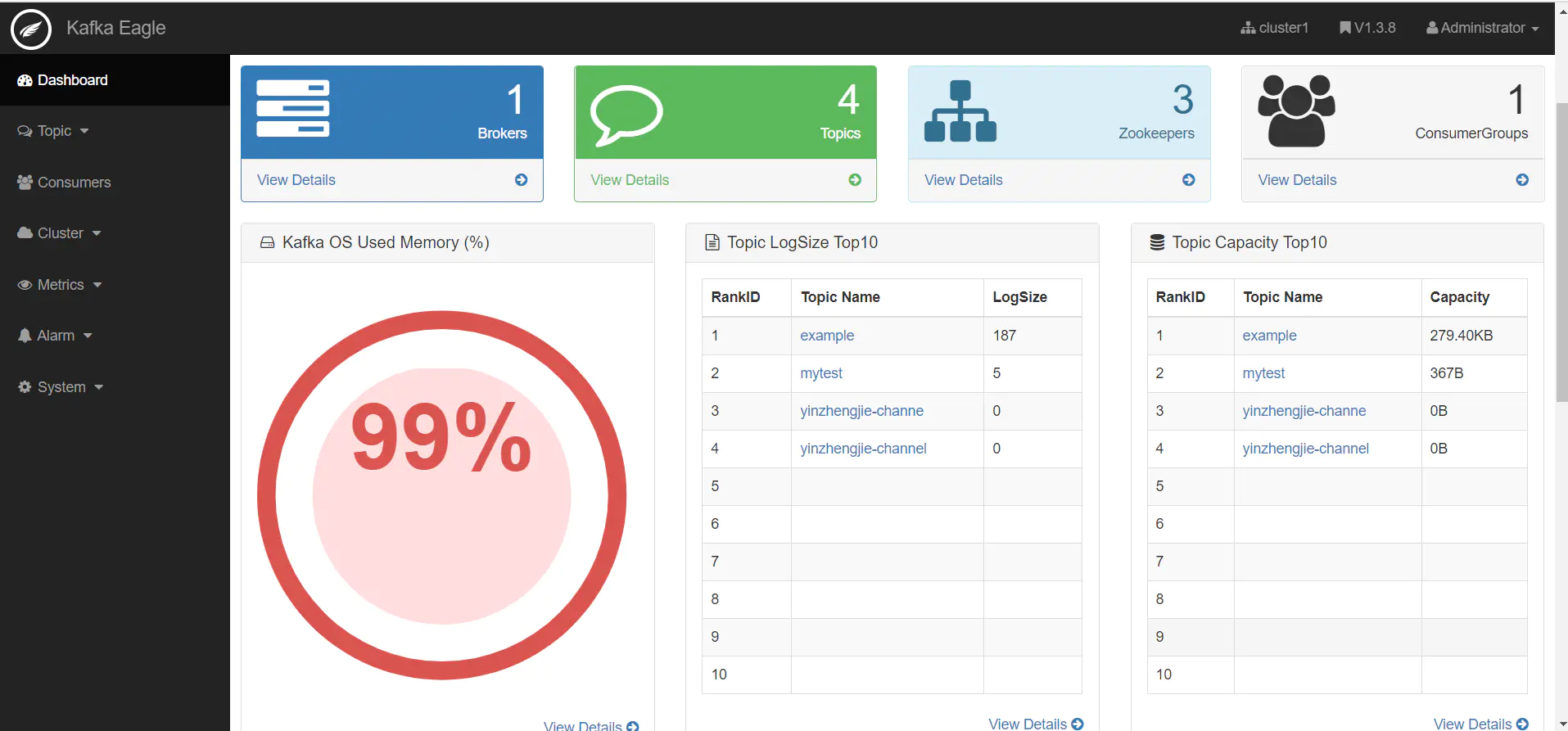 kafka可视化管理之kafka-eagle-竹影清风阁