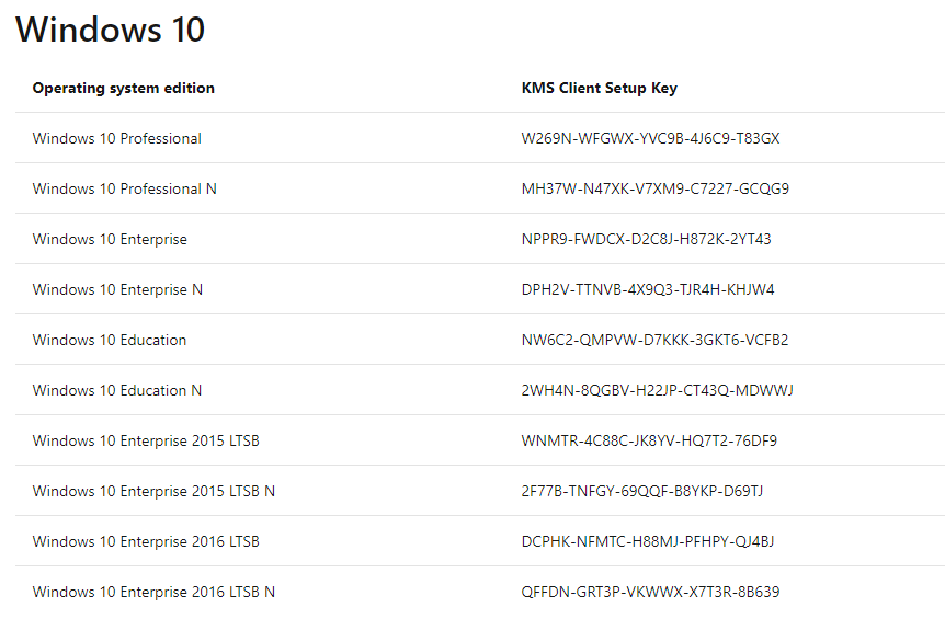 自建KMS服务器实现无痛激活-竹影清风阁