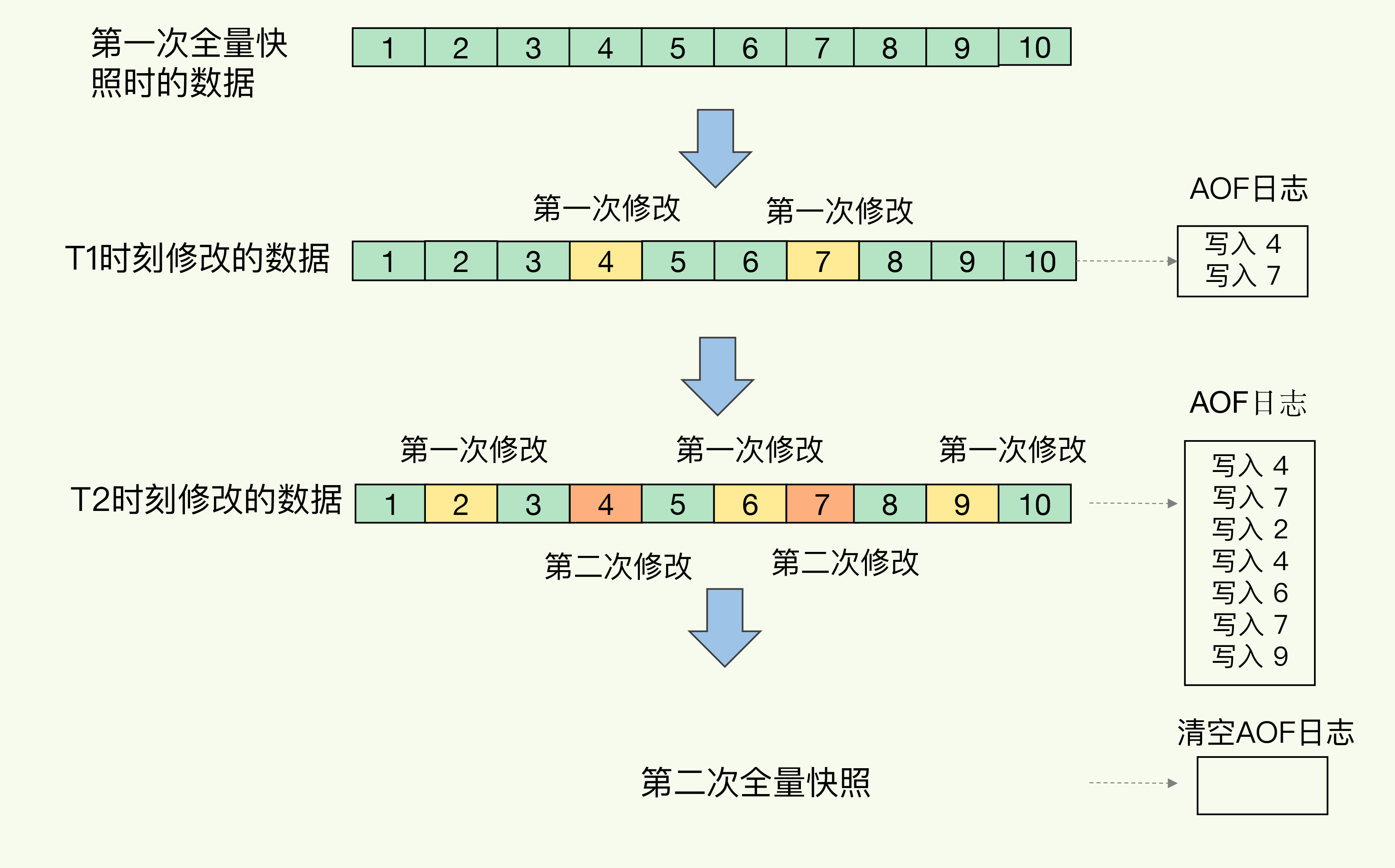 file
