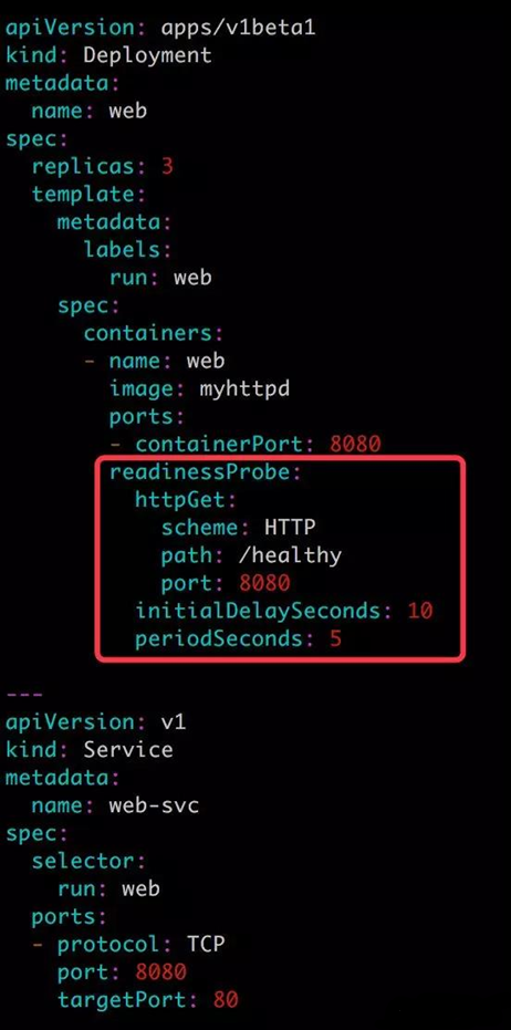 readness健康性检测与maxSurge 和 maxUnavailable更新策略-竹影清风阁