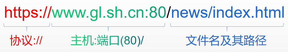 Nginx基础Http-竹影清风阁