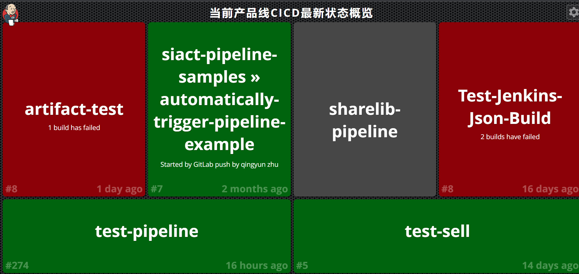 Jenkins的“Build Monitor View” 插件:助力监控所有Pipeline执行状态-竹影清风阁
