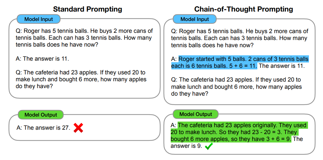 ReAct Agent基本理论和实战-竹影清风阁
